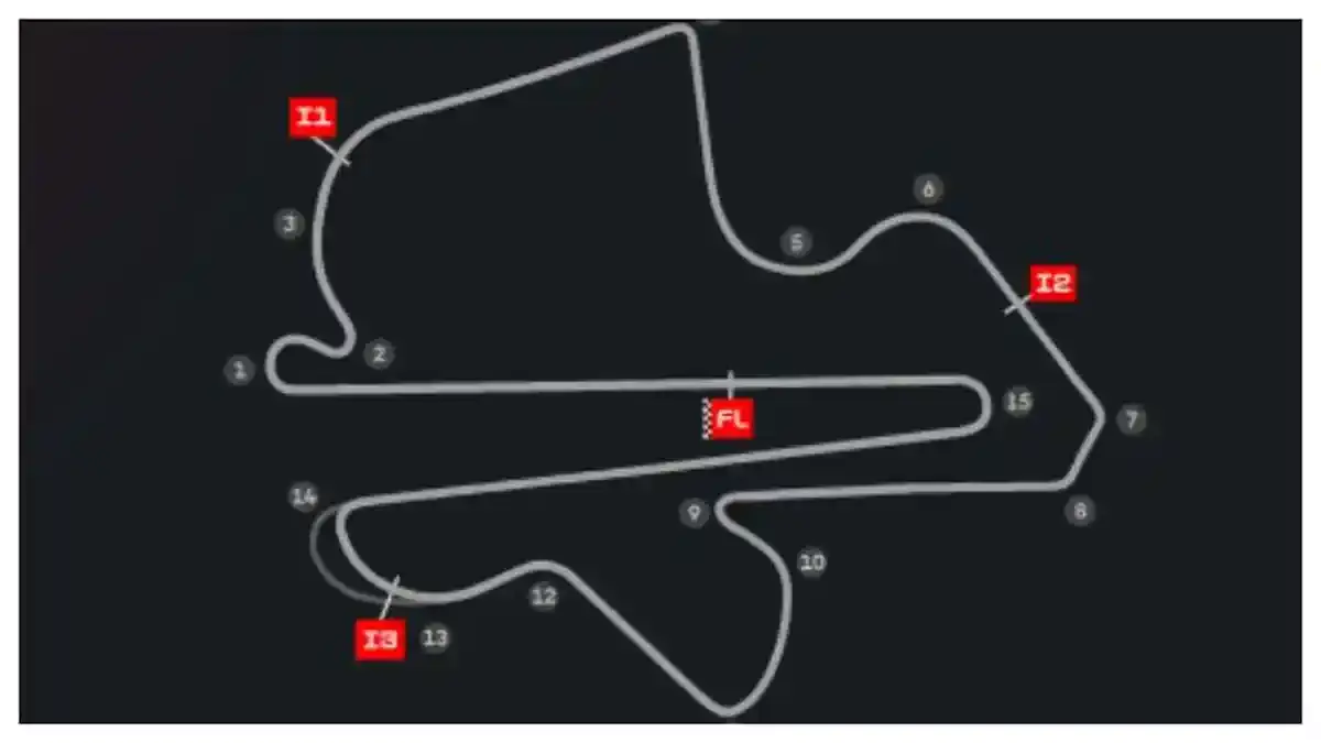  Sirkuit Sepang MotoGP Malaysia 2026